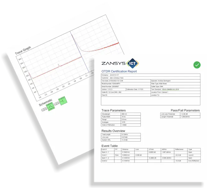 Fibre Optic Testing and Certification - OTDR IEC 61300-3-35 industry standard